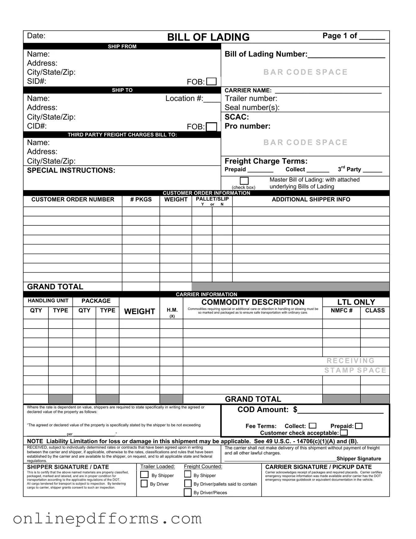 Fill in Your Bill of Lading with a Supplement Template