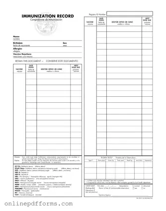 Fill in Your Immunization Record Template