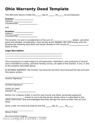 Blank Ohio Deed Form