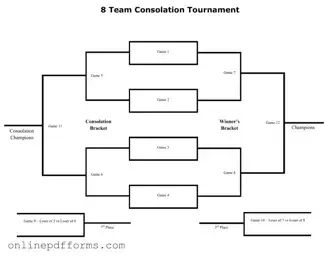 Fill in Your Tournament Consolation Bracket Template