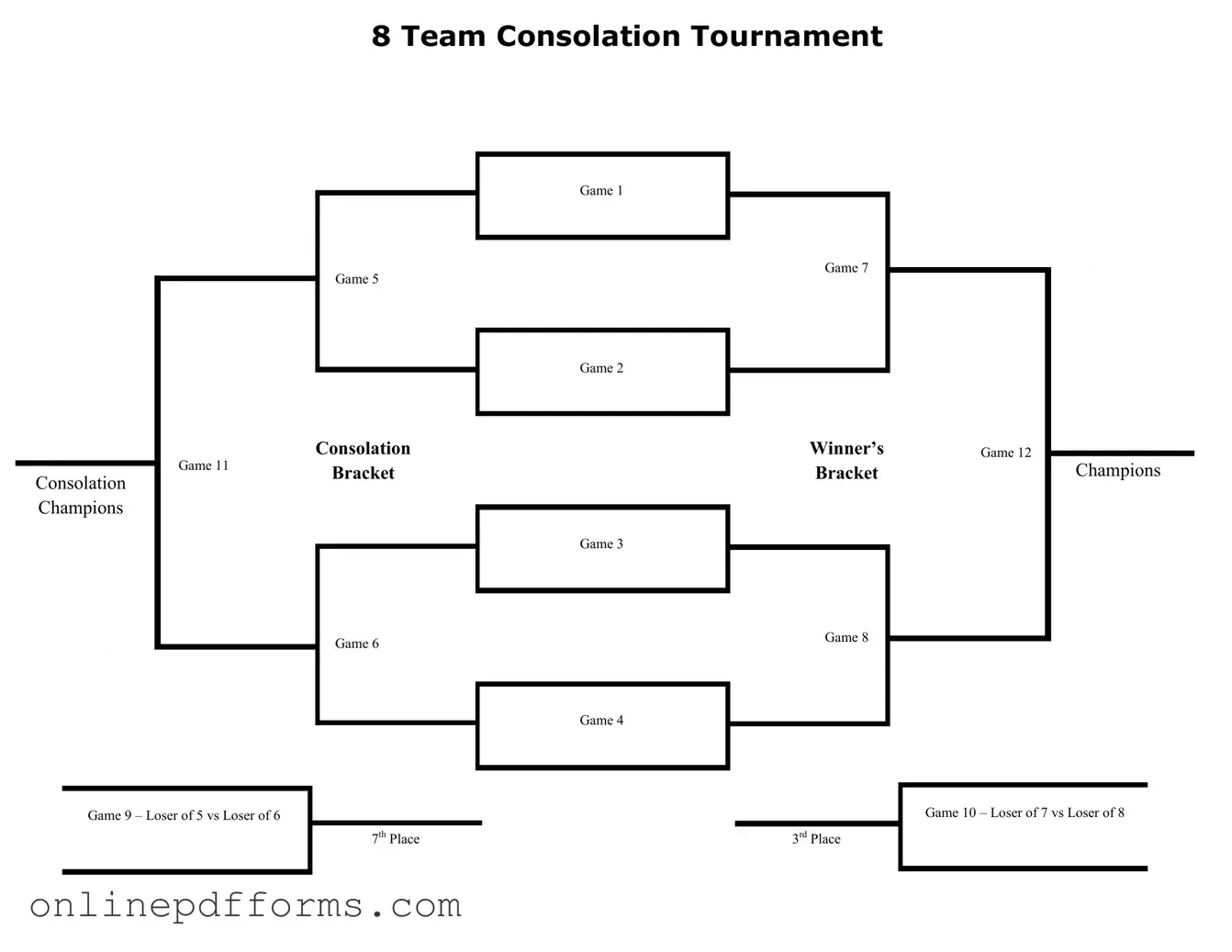 Fill in Your Tournament Consolation Bracket Template